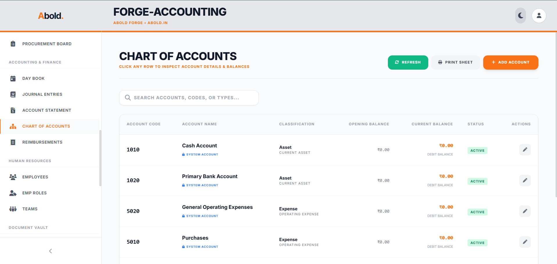 Abold Forge Accounting